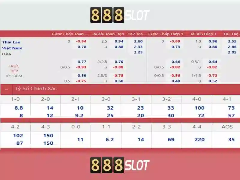 💎stt tiền bạc và cuộc sống💎